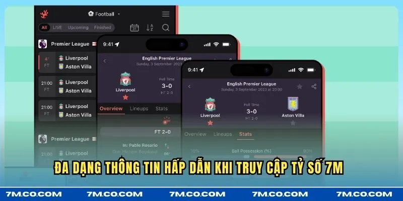 Đa dạng thông tin hấp dẫn khi truy cập tỷ số 7M 
