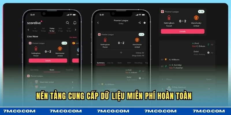 Nền tảng cung cấp dữ liệu miễn phí hoàn toàn 