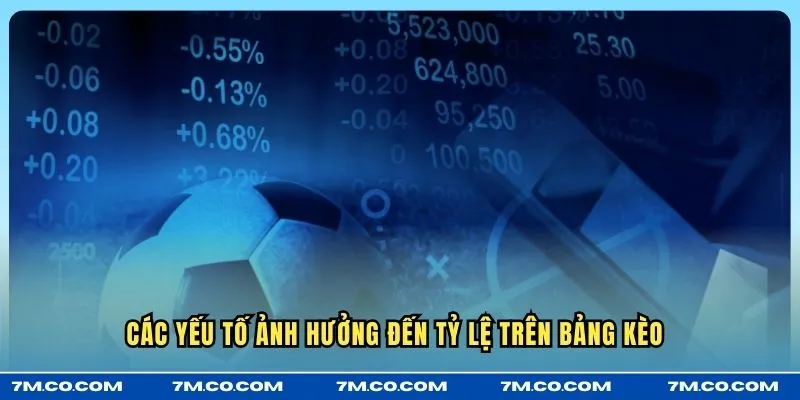 Các yếu tố ảnh hưởng đến tỷ lệ trên bảng kèo 