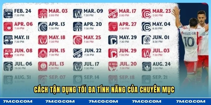Cách tận dụng tối đa tính năng của chuyên mục 
