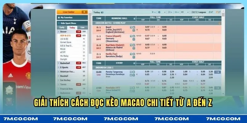 Giải thích cách đọc kèo Macao chi tiết từ A đến Z