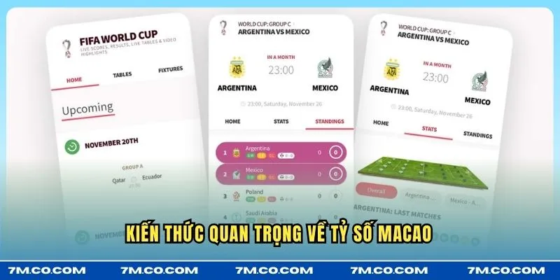 Kiến thức quan trọng về tỷ số Macao